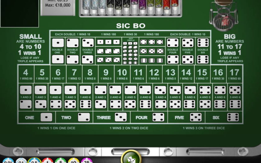Play Sic Bo Online